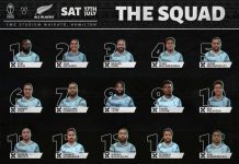 Leone Nakarawa to lead Flying Fijians in the second test match as Cotter makes a few changes