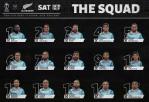 Flying Fijians named for All Blacks match