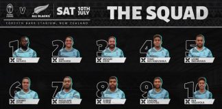 Flying Fijians named for All Blacks match