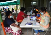 Fiji records 1,100 new cases of covid-19, 13 deaths reported