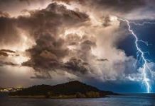 Call for ‘decisive action now’ to avoid climate catastrophe