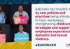Programme to close gender gap helped Fiji businesses lift performance amid COVID-19