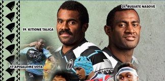 Six more Fijian Drua players announced