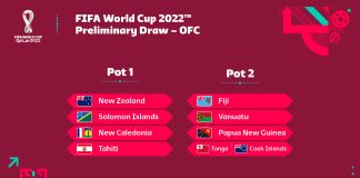 Draw set for FIFA World Cup Qatar 2022 OFC preliminary competition