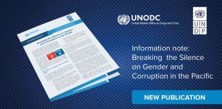 It’s time to break the silence on gender and corruption in the Pacific