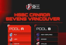 Fiji drawn in Pool A for Vancouver