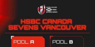 Fiji drawn in Pool A for Vancouver