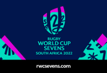 Rugby World Cup Sevens 2022: 100 days to go