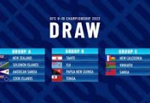 Draw confirmed for OFC U-19 Championship