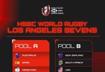 Men’s title on the line as HSBC World Rugby Sevens Series heads to LA