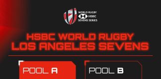 Men’s title on the line as HSBC World Rugby Sevens Series heads to LA