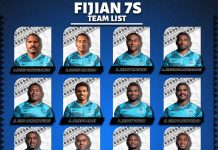 Fiji 7s team to Rugby World Cup named