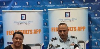 2022 Fiji General Election: 1500 additional police officers deployed