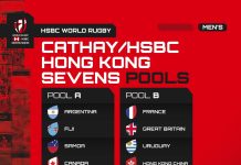 Pools revealed for Hong Kong Rugby Sevens 2023