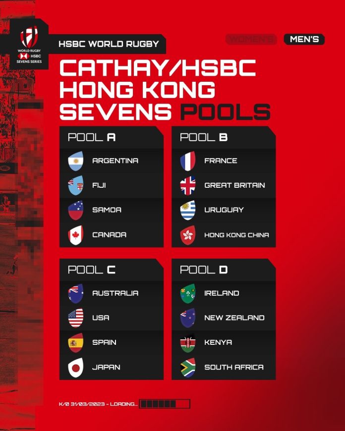 Pools revealed for Hong Kong Rugby Sevens 2023