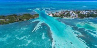Global inertia on climate change is creating severe gap for development of Small Islands Developing States