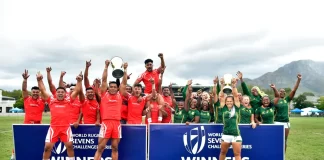 World Rugby Sevens Challenger Series 2023: South Africa women and Tonga men crowned opening tournament champions