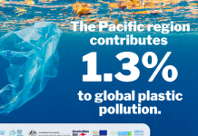 One Pacific Voice urged for global plastics treaty