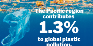 One Pacific Voice urged for global plastics treaty