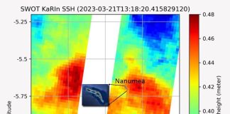 NASA-UN partnership gauges sea level threat to Tuvalu