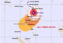 Tropical Cyclone Lola develops into category 5 super storm