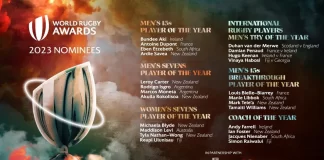 Flying Fijians coach among nominees revealed for World Rugby Awards 2023