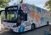 Yearbook of Global Climate Action 2023: Pace of Change needs to speed up