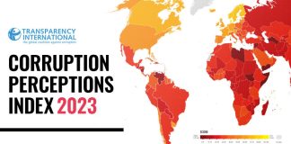 Pacific’s poor showing in global anti-corruption index