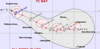 Tropical Cyclone Nat: TD06F upgraded, alert in place for Southern Cook Islands