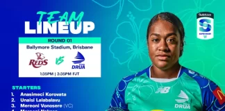 Fijian Drua Women’s squad named for round one