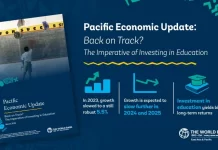 Pacific Economic growth slowing after post-pandemic rebound