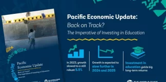 Pacific Economic growth slowing after post-pandemic rebound