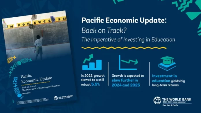 Pacific Economic growth slowing after post-pandemic rebound