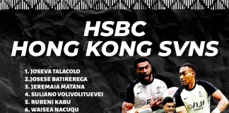 Fjian 7s team named for Hong Kong, Vatemo Ravouvou recalled