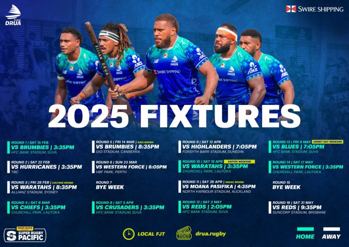 Big teams headed to Fiji for 2025 season