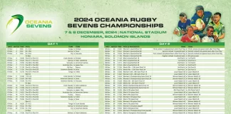 Oceania Rugby 7s draws unveiled: Action-Packed competition awaits in Honiara