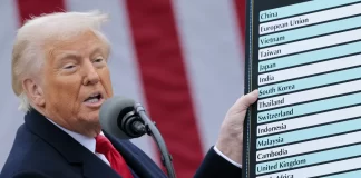 Tariff tensions: Pacific islands brace for impacts of Trump policy