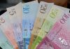 ADB to start work on Fiji and Tonga’s request to raise bonds in their local currencies