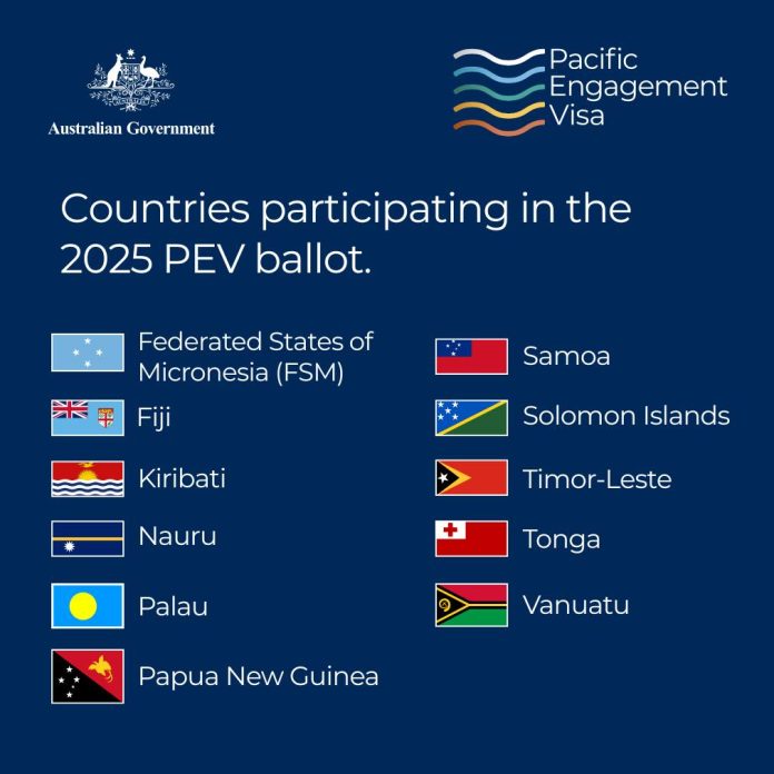 Australia opens second Pacific Engagement Visa ballot, adds Samoa and Kiribati