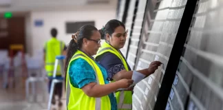 FAST leads with 15 seats, HRPP secures 9