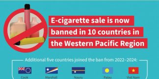 WHO steps up fight against tobacco use in Western Pacific