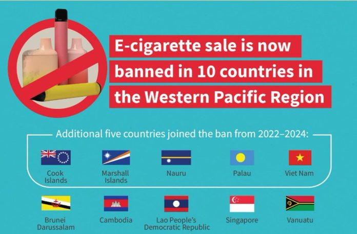 WHO steps up fight against tobacco use in Western Pacific