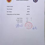 Nauruans reject proposal to extend Parliamentary term to four years