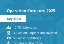 Joint fisheries exercise goes high tech