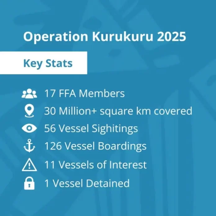 Joint fisheries exercise goes high tech