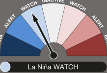 Pacific braces for La Niña conditions as regional Climate Outlook released