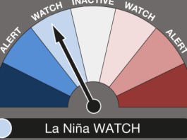 Pacific braces for La Niña conditions as regional Climate Outlook released