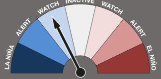 Pacific braces for La Niña conditions as regional Climate Outlook released