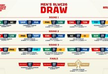 2026 Rugby League World Cup fixtures announced