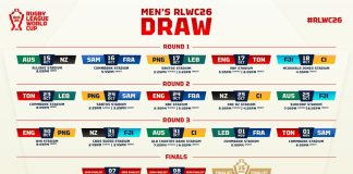 2026 Rugby League World Cup fixtures announced